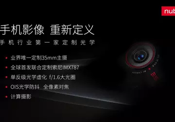 Das Nubia Z40 Pro wird das ...