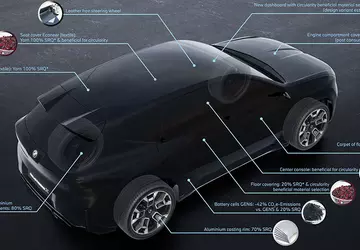 Die umweltfreundlichste: Der neue BMW iX3 ...