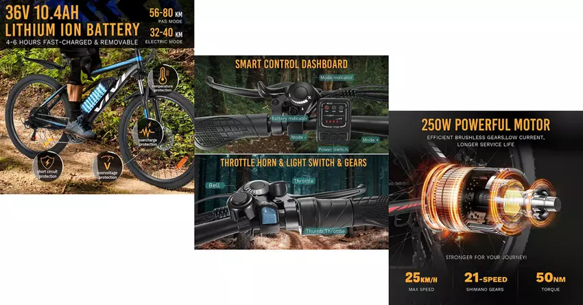 Vivi Elektrofahrrad bestes E-Bike für die Lieferung