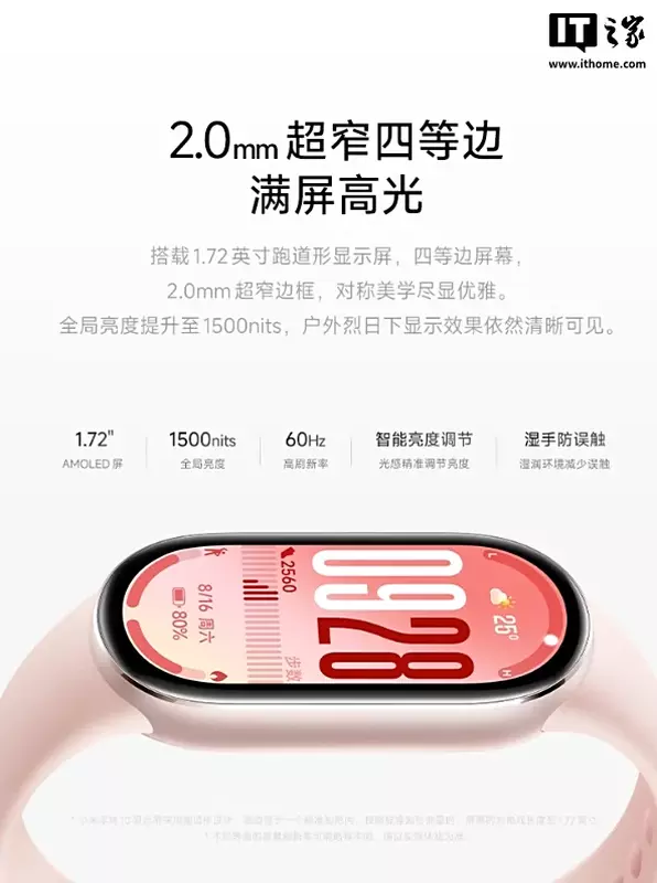 Gold-Version des Xiaomi Band 10 Fitnessarmbands