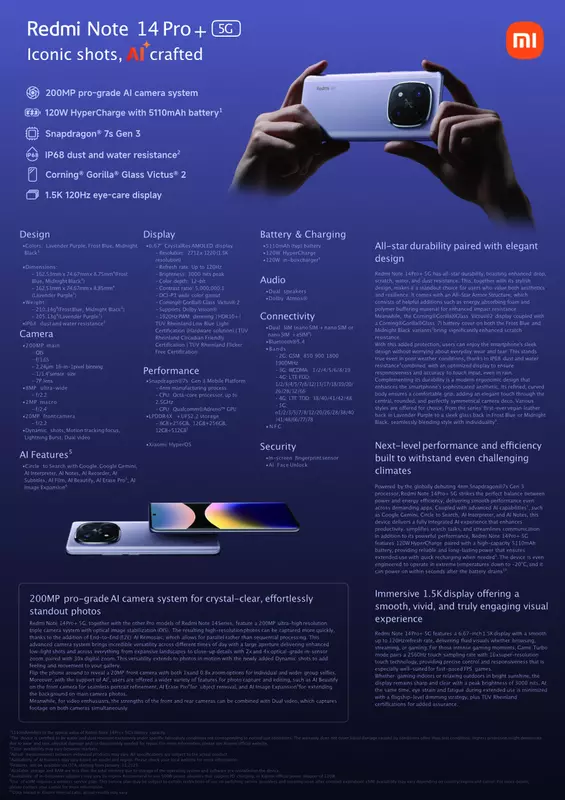 Spezifikationen der internationalen Version des Redmi Note 14 Pro Plus 5G