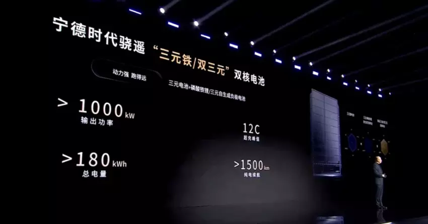 Eine neue Generation von CATL-Batterien bietet eine Reichweite von mehr als 1.500 Kilometern