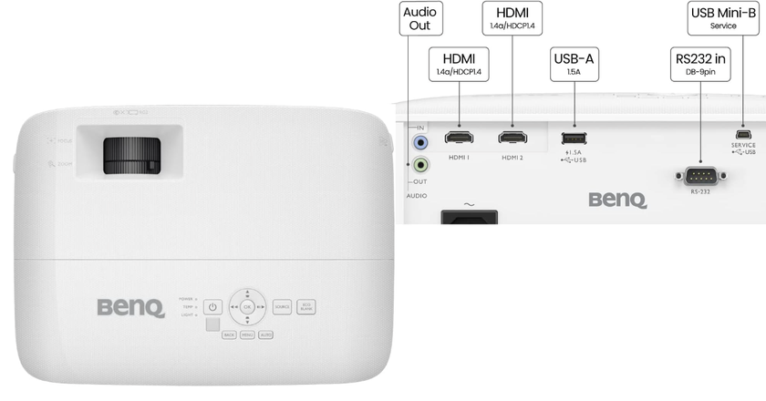 BenQ TH575bester videobeamer unter 400 euro