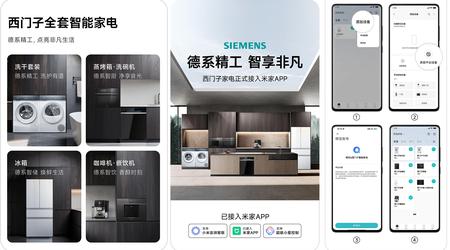 Siemens-Geräte werden jetzt mit dem Xiaomi-Smart-Home verbunden