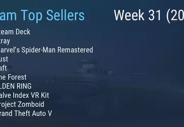 Steam Deck und Stray weiterhin an ...