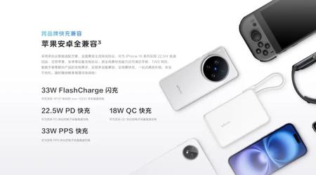 Vivo stellt 33W Power Bank vor: lädt das iPhone 16 in 30 Minuten auf bis zu 58% auf