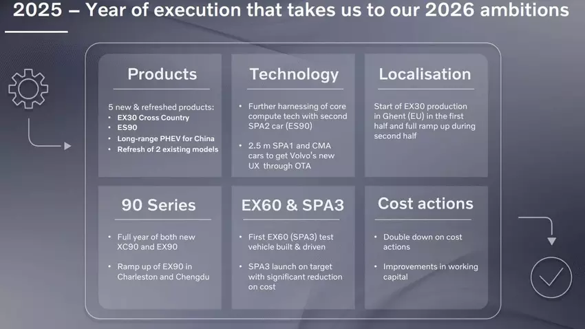 Pläne von Volvo Cars