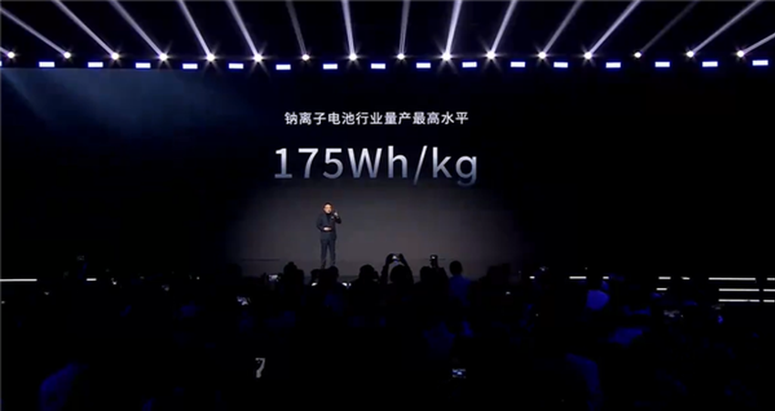 Die Natrium-Ionen-Batterie von CATL hat eine Energiedichte von 175 W-h/kg. Illustration: CATL