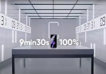 Von 0 auf 100% in weniger ...