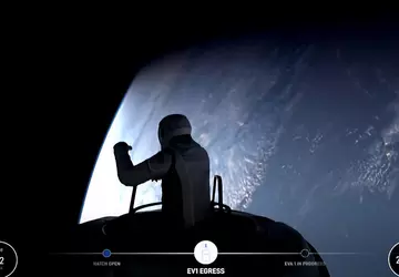 Einzigartiges Video: Mitglieder der Polaris-Down-Mission führten ...