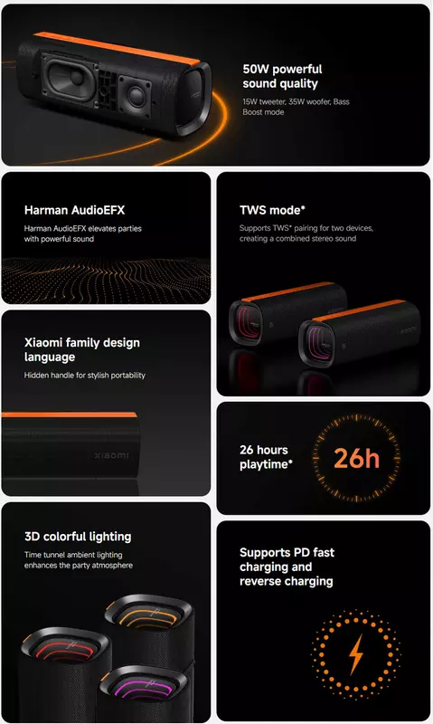 Eigenschaften des Xiaomi Sound Party Speakers