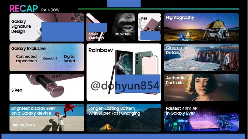 Das größte Leak in der Geschichte von Samsung: Pressematerial und Videos der neuen Galaxy-S22-Reihe wurden ins Netz geleakt
