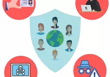 Hey, psst. Möchtest du mit Zuversicht ...