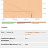 Xiaomi Redmi 10 Test: Der legendäre Budget-Hersteller, jetzt mit einer 50-Megapixel-Kamera-122 Xiaomi Redmi 10 Test: Der legendäre Budget-Hersteller, jetzt mit einer 50-Megapixel-Kamera-122