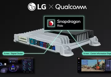 Alles-in-einem-System: LG kündigt integrierte xDC-Steuerungsplattform für ...