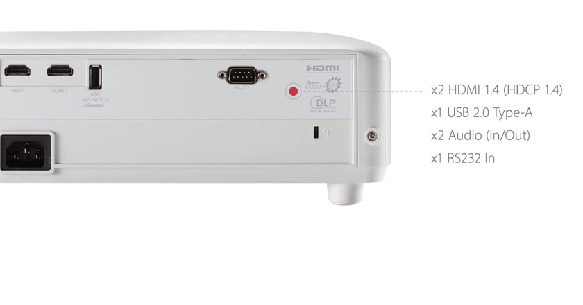 ViewSonic PX701HDH mini projektor netflix