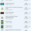 realme 9i Test: Budget-Telefon mit 90-Hz-Bildschirm, Stereolautsprechern und hervorragender Autonomie-156