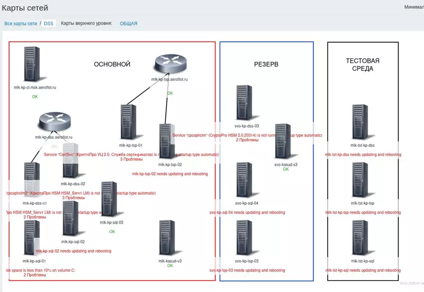 Illustration: CyberGuerrillas of Belarus