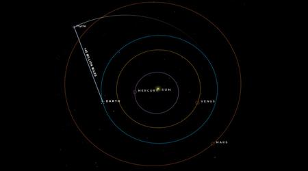 Nachrichten aus dem Weltraum: Psyche-Schiff überträgt Daten per Laser zur Erde