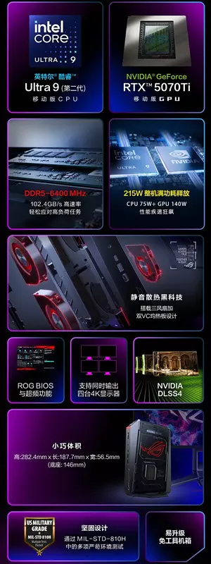 ASUS ROG NUC 2025 Kompakter Gaming-PC
