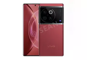 Bestätigt: vivo X100 Flaggschiff-Smartphone-Reihe wird vor ...