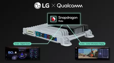 Alles-in-einem-System: LG kündigt integrierte xDC-Steuerungsplattform für Autos an