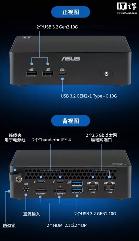 Schnittstellen und Anschlüsse des Asus NUC 16 Pro
