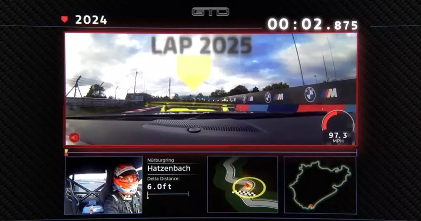 Telemetrie im Videospielstil zeigte, wie Ford 5,5 Sekunden am Nürburgring sparen konnte