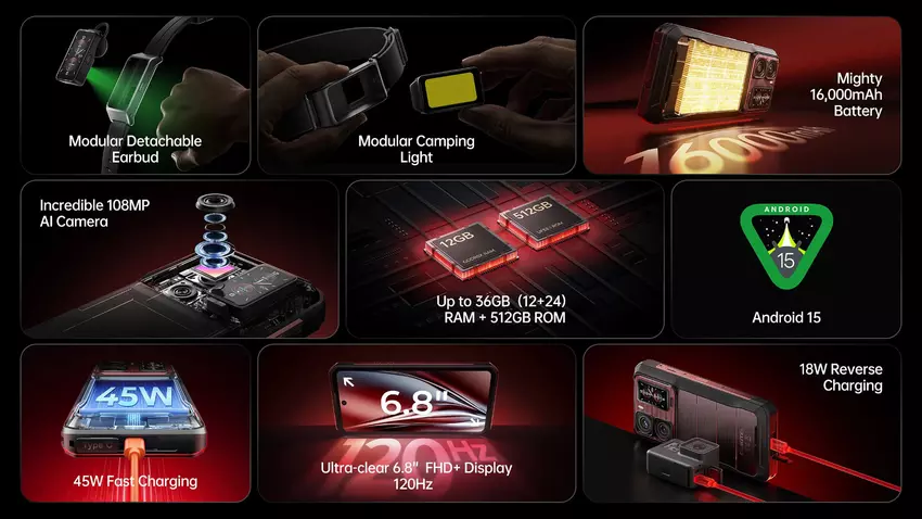 Haupt technische Eigenschaften des Oukitel WP300