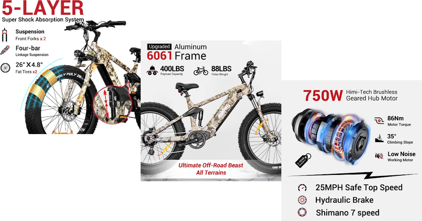 Himiway Cobra Electric Bike beste Elektrofahrräder für große Jungs