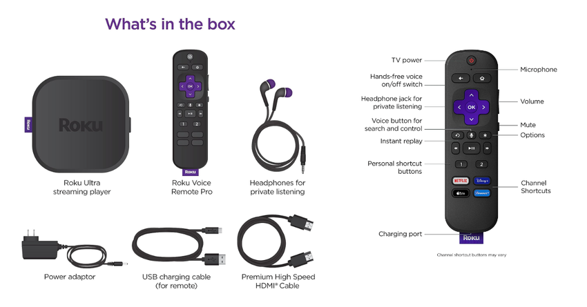Roku Ultra Streaming Device streaming stick für projektoren