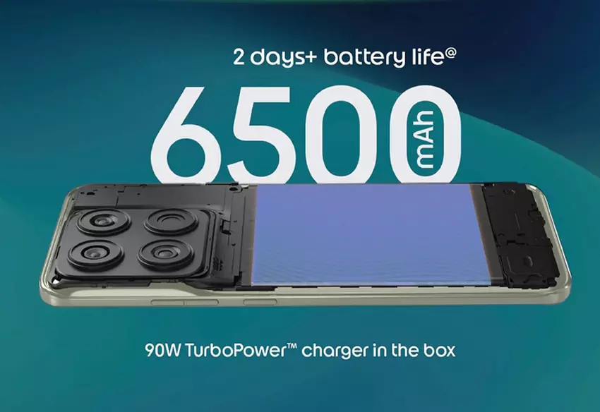 Motorola Edge 70 Pro Rückkamera-Modul