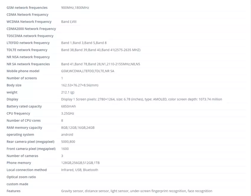 Realme Neo 7 SE Spezifikationen aus der TENAA-Datenbank