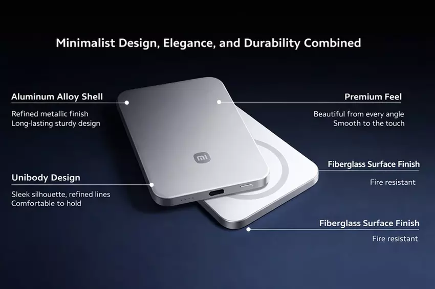 Xiaomi Ultrathin Magnetic Power Bank