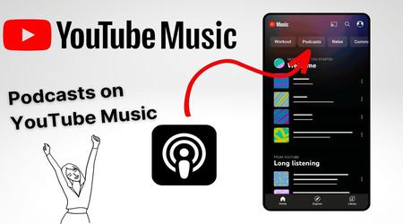 Podcasts auf YouTube Music: Neue Möglichkeiten für Inhaltsersteller und Publikum