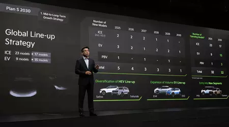 Kia hat einen elektrischen Pickup für Amerika bestätigt