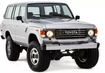Toyota bringt den klassischen Land Cruiser ...
