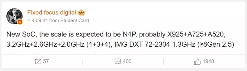 Xiaomi mobile Prozessor Spezifikationen Tabelle
