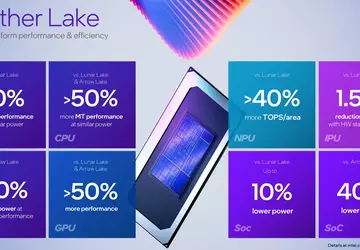 Jetzt nicht nur TSMC – Intel ...