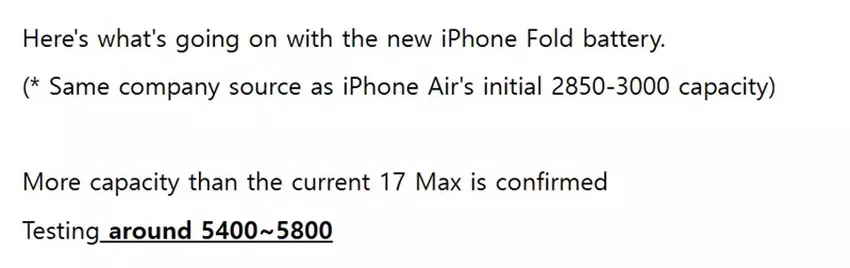 Konzeptbild des iPhone Fold