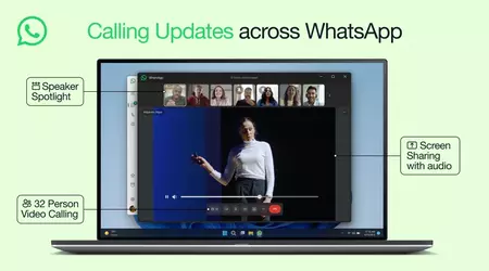 Meta verbessert Videoanrufe in WhatsApp: bis zu 32 Personen, Video-Sharing und Unterstützung für MLow-Codec