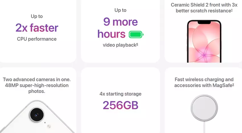 Ansicht des iPhone 17e mit Hauptmerkmalen