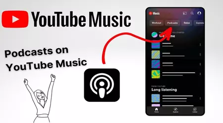 Podcasts auf YouTube Music: Neue Möglichkeiten für Inhaltsersteller und Publikum