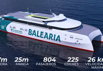 Spanien und Marokko sollen durch elektrische ...