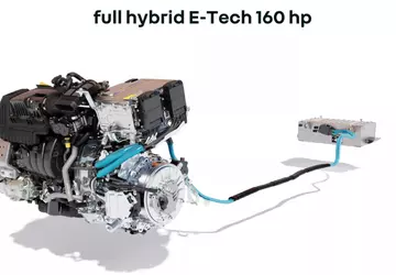 Renault hat einen neuen 160-PS-Hybridantrieb für ...