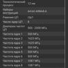 Xiaomi Redmi 10 Test: Der legendäre Budget-Hersteller, jetzt mit einer 50-Megapixel-Kamera-95 Xiaomi Redmi 10 Test: Der legendäre Budget-Hersteller, jetzt mit einer 50-Megapixel-Kamera-95