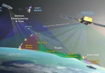 SpaceX startet Militärsatelliten zur Verfolgung von ...