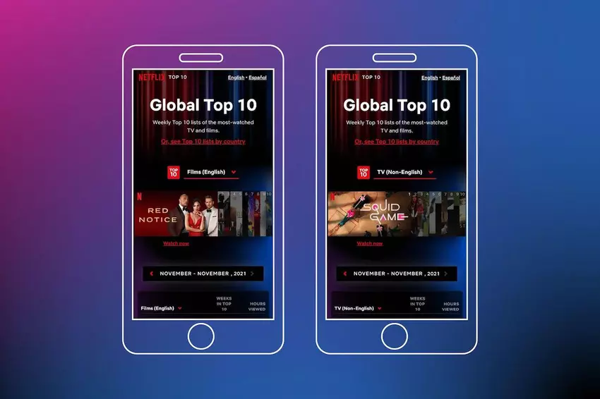 Was und wo ansehen: Netflix startet Website mit Inhaltsbewertungen nach Thema und Land