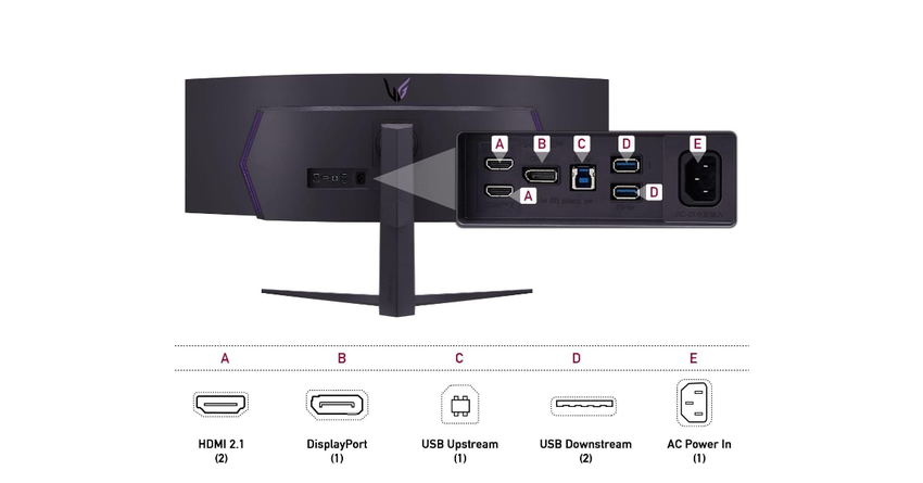LG 49" UltraGear Curved 4k gaming monitore