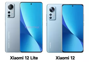 Wie Xiaomi 12, nur größer und ...
